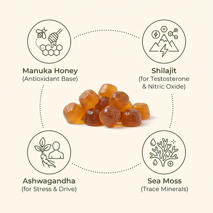 Honey Gummies