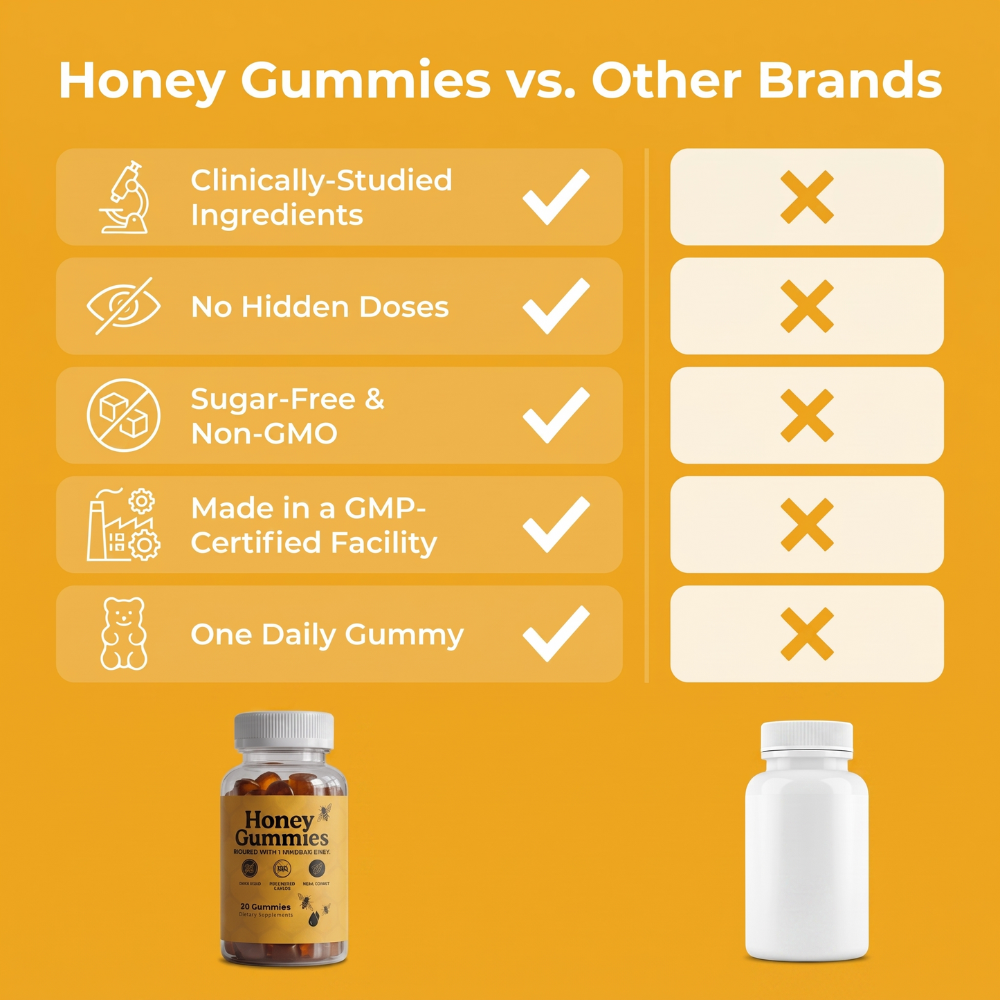 Honey Gummies