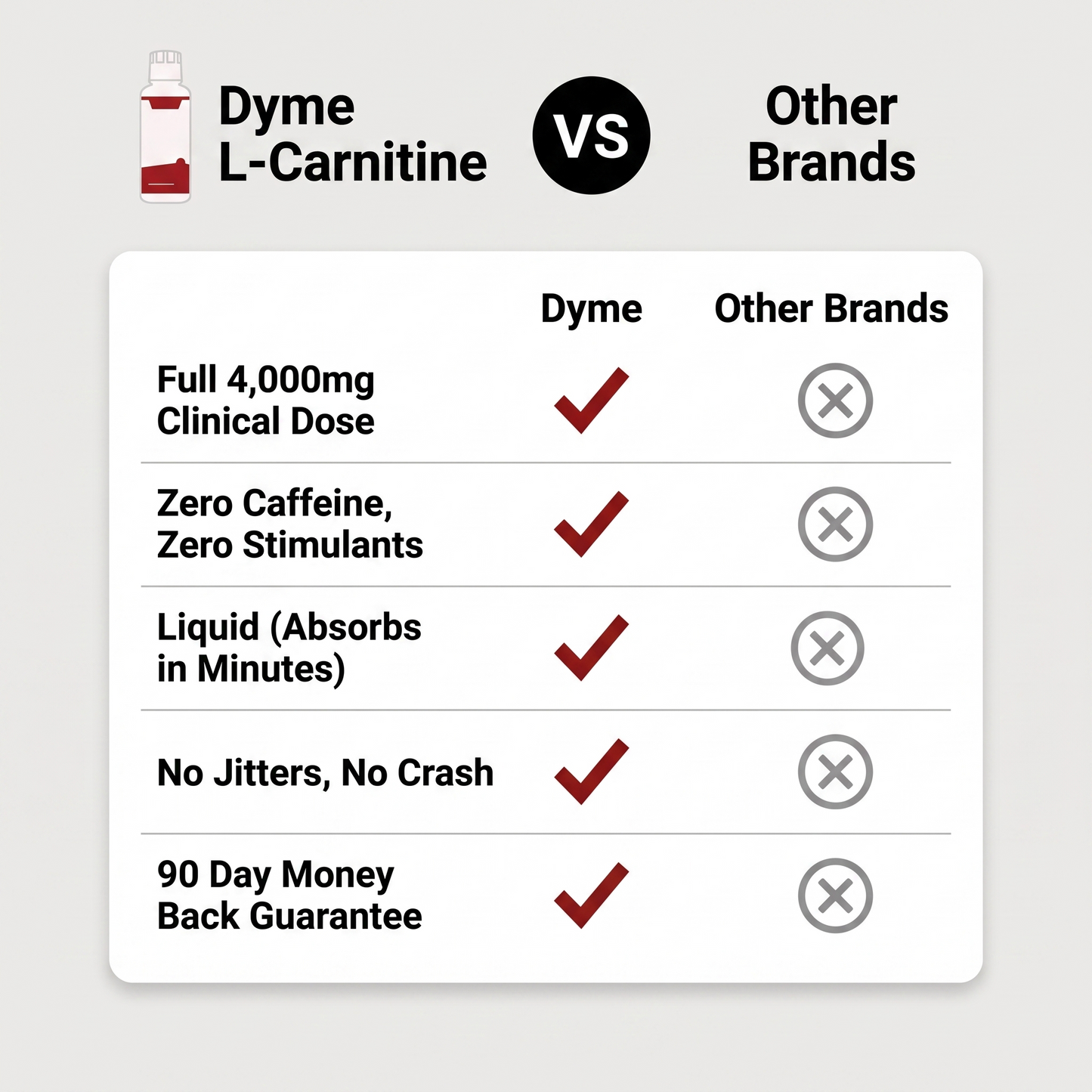 Liquid L-Carnitine 4000MG